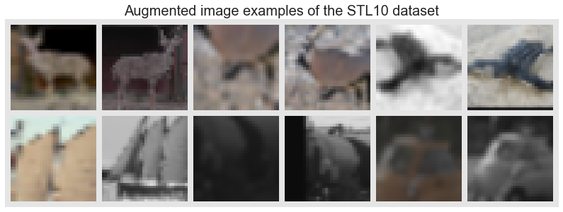../_images/notebooks_5_Self_Supervised_Learning_11_1.png